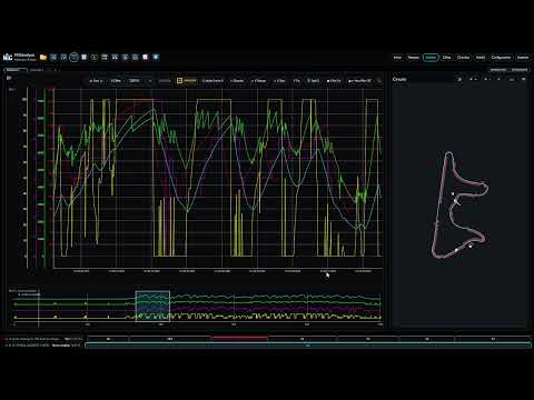 Tutorial 03: Modo simple y fusión de datos